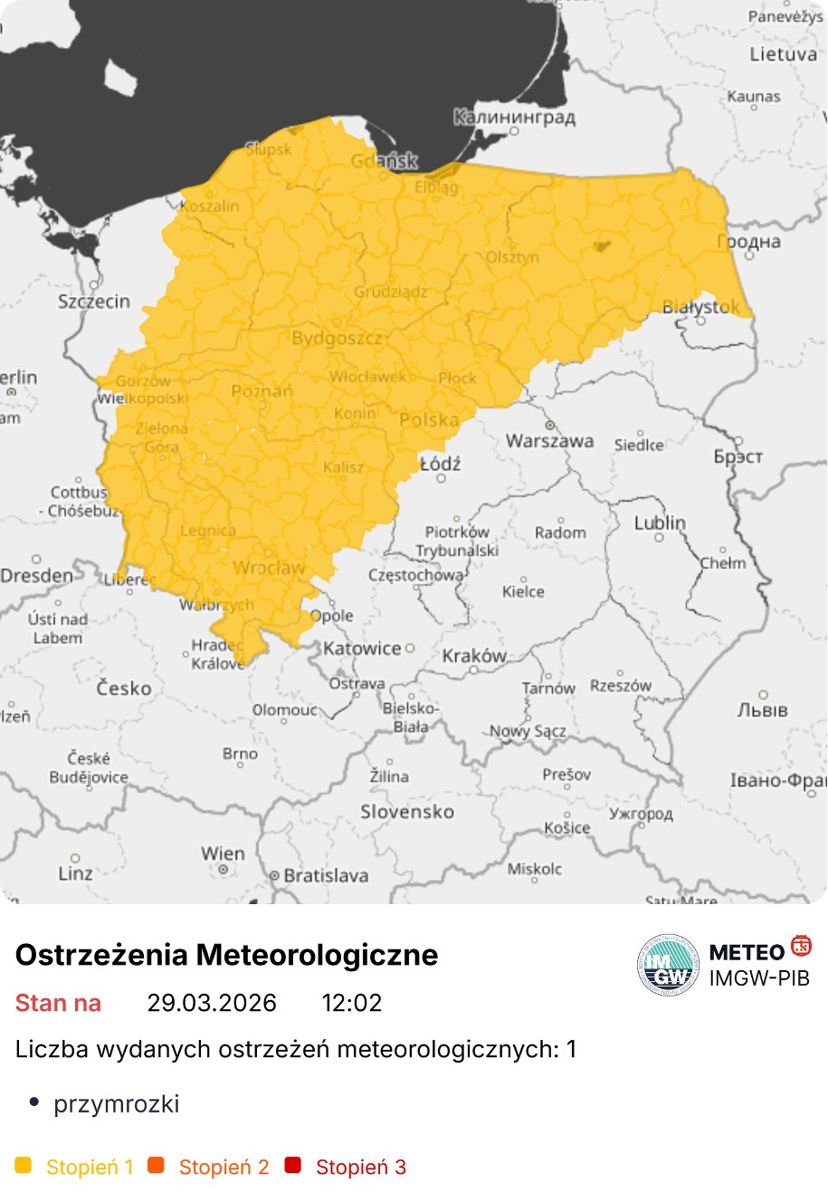 Ostrzeżenia przed przymrozkami /IMGW  /