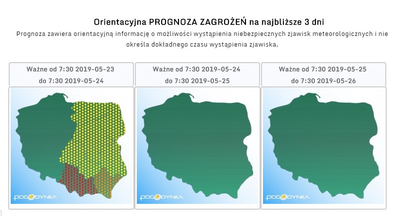 Ostrzeżenie meteorologiczne /IMGW-PIB /