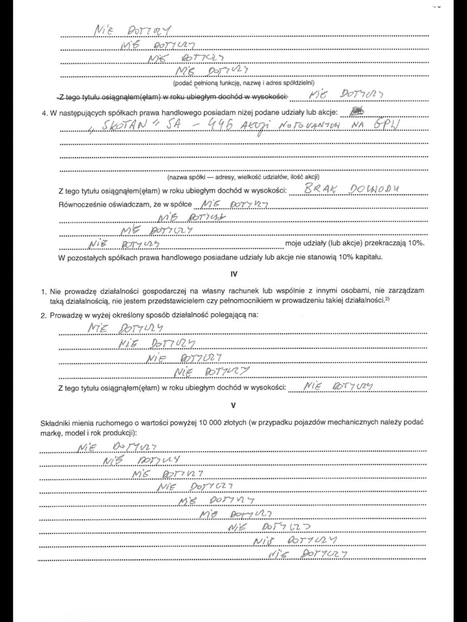 Oświadczenie majątkowe Andrzeja Dudy /Sąd Najwyższy /