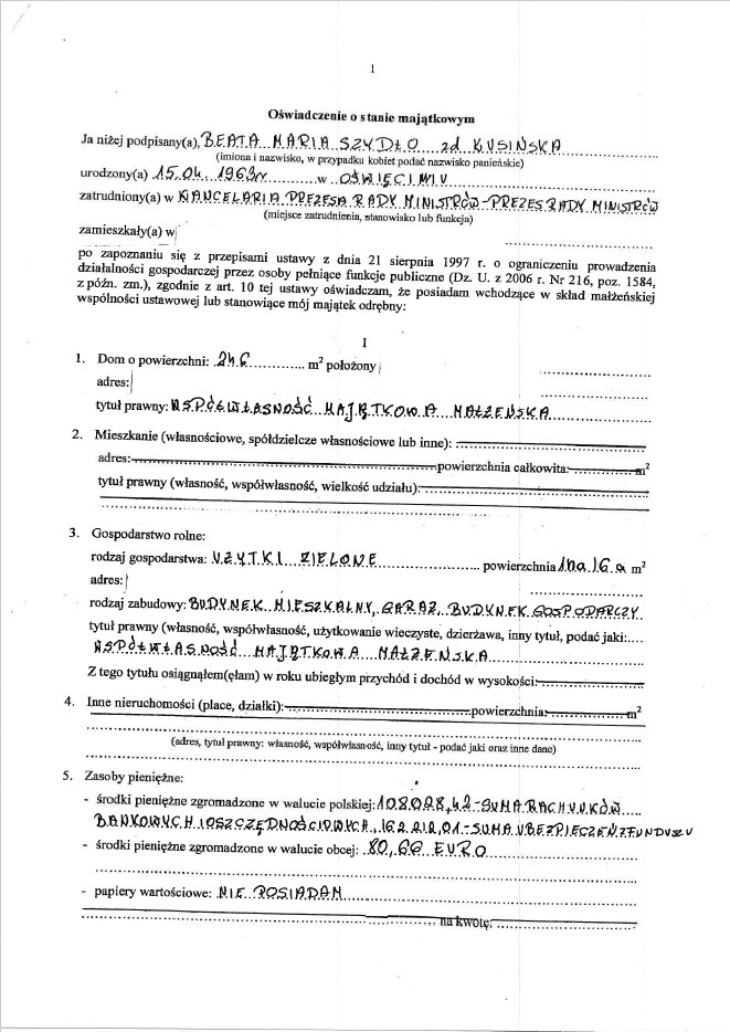 Oświadczenie majątkowe premier Beaty Szydło /KPRM /