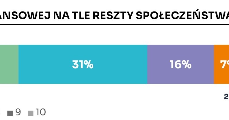 Otodom /materiały promocyjne