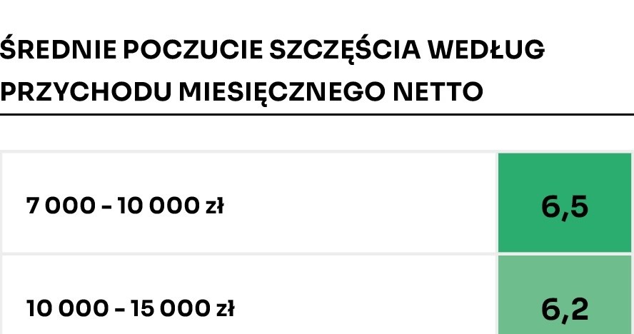 Otodom /materiały promocyjne