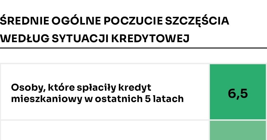 Otodom /materiały promocyjne