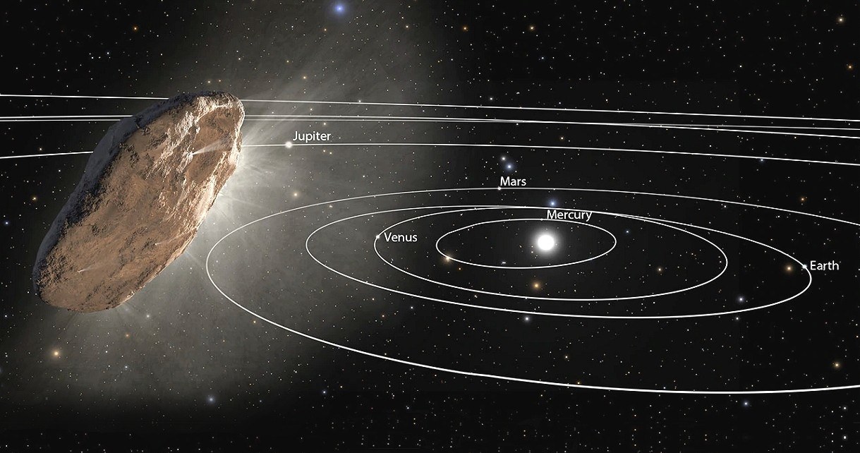 ʻOumuamua staje się jeszcze bardziej tajemnicza. Obiekt zaczął przyspieszać /Geekweek