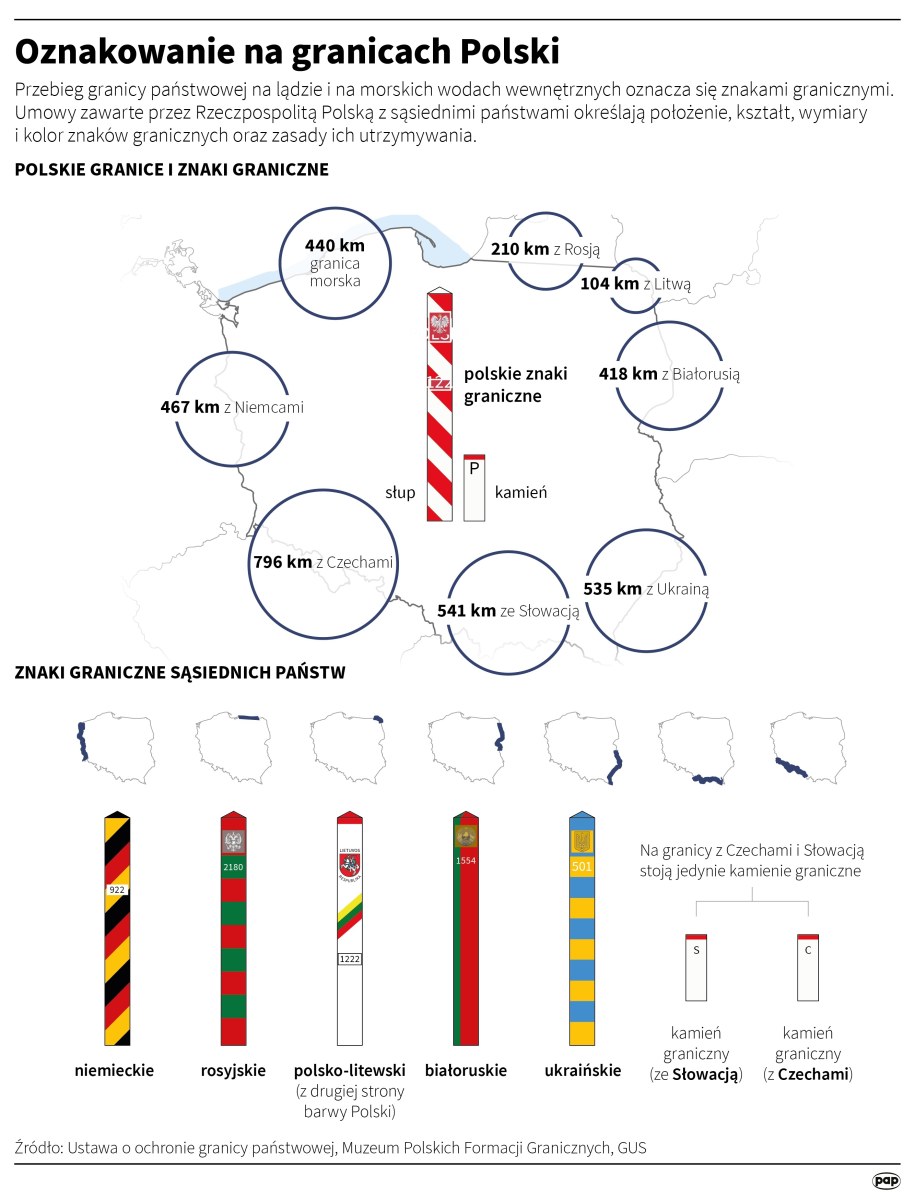 Oznakowanie na granicach Polski /Mateusz Krymski /PAP