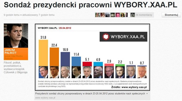 Prawieprezydent Palikot Palikot prawie jak prezydent. Ale prawie... /NaTemat.pl /INTERIA.PL
