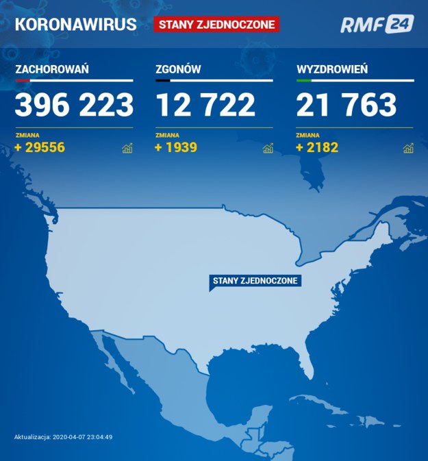 Pandemia koronawirusa w USA /RMF FM