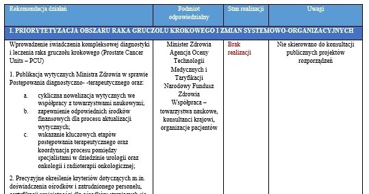 PAP - grafika /materiały promocyjne