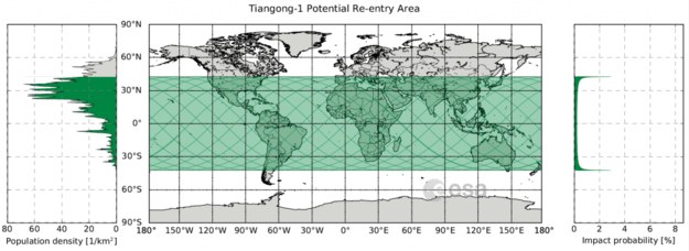 Pas terenu (na zielono), gdzie mogą ewentualnie upaść szczątki Tiangong-1 /ESA CC BY-SA IGO 3.0 /Materiały prasowe