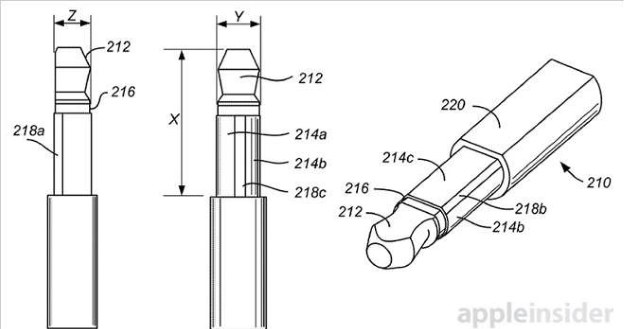 Patent Apple. Fot. AppleInsider /materiały prasowe