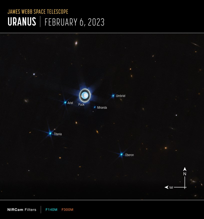 Pełne zdjęcie Urana wraz z jego sześcioma księżycami /NASA