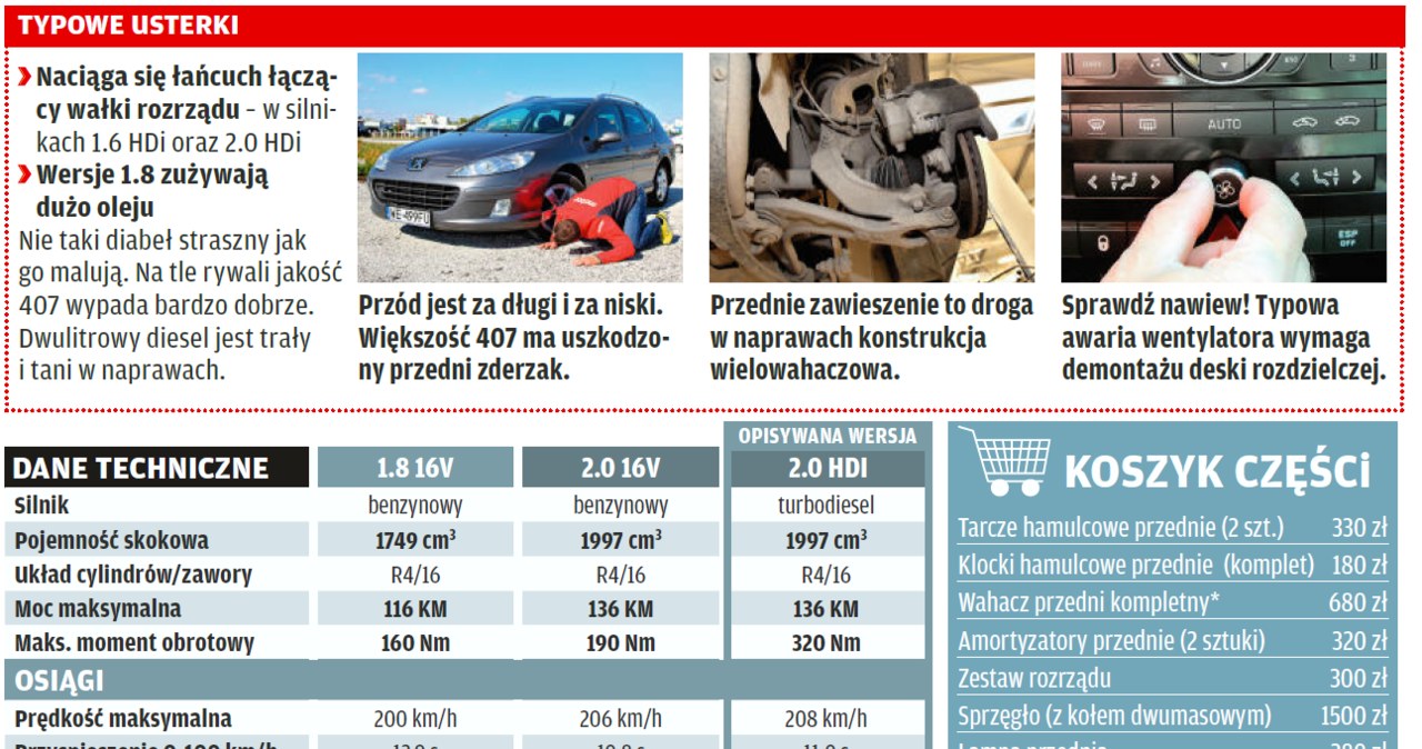 Peugeot 407 /Motor