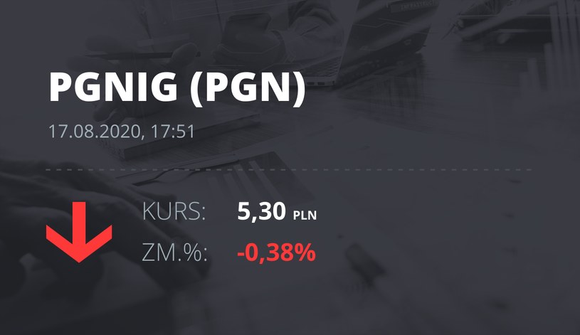 PGNiG (PGN): notowania akcji z 17 sierpnia 2020 roku