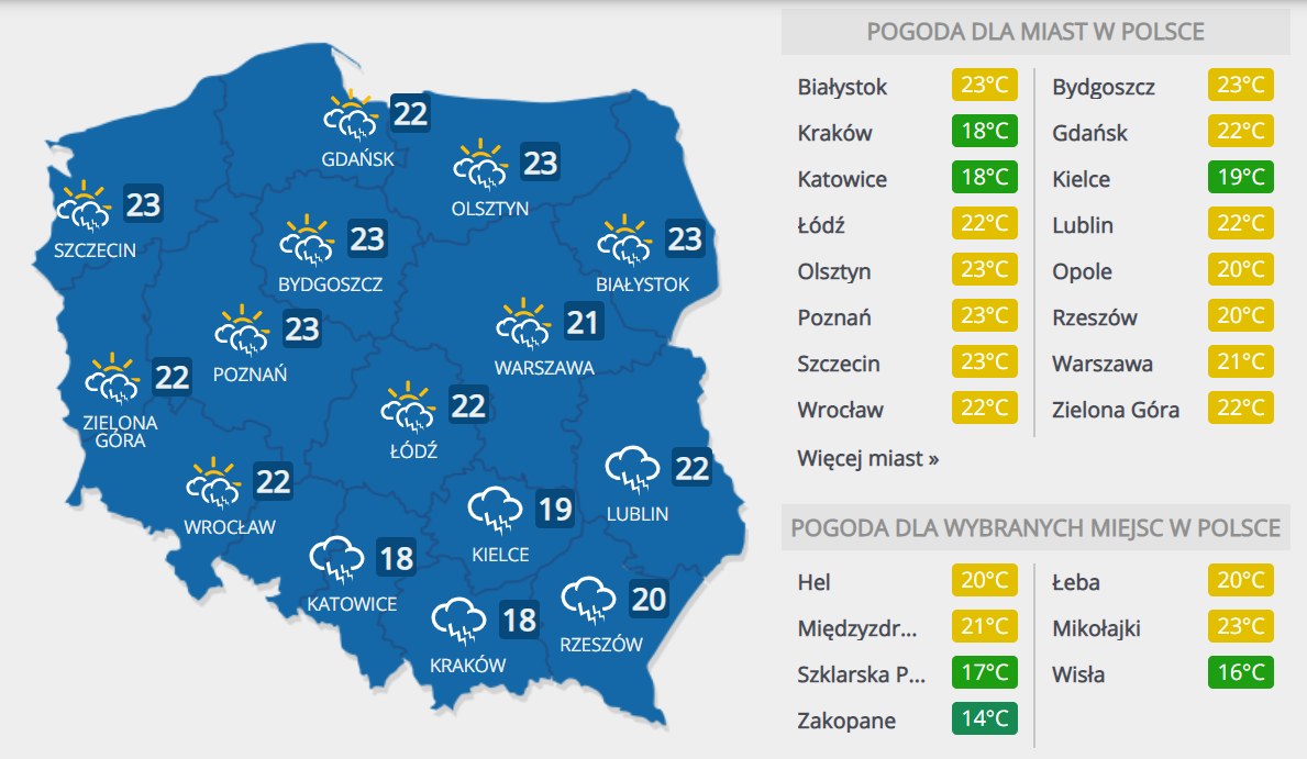 Deszcz I Burze W Calym Kraju Najnowsza Prognoza Pogody Pogoda W Interia Pl