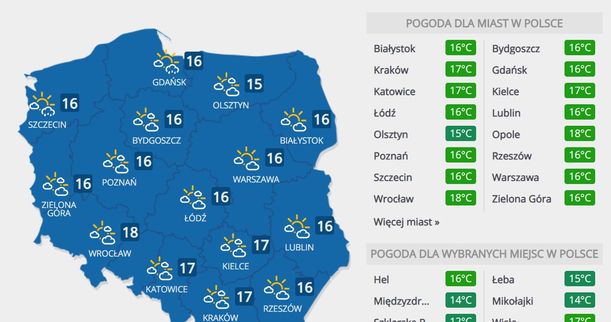Piątek, 9 października 2020 r. /INTERIA.PL