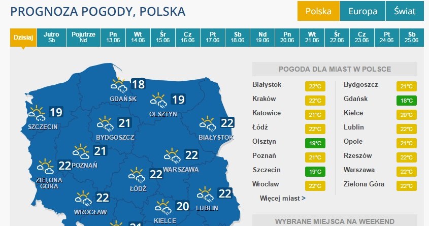 Piątek /INTERIA.PL