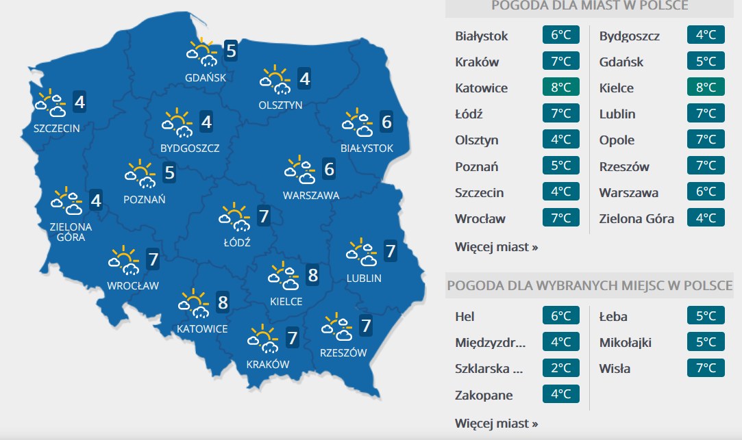 Prognoza Pogody Z Koncem Tygodnia Temperatury Wzrosna Pogoda W Interia Pl