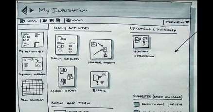 Pierwsze szkice projektujących interfejs Office 2007. /materiały prasowe