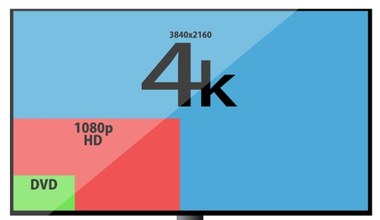 Pierwszy kanał Ultra HD na świecie - U-max