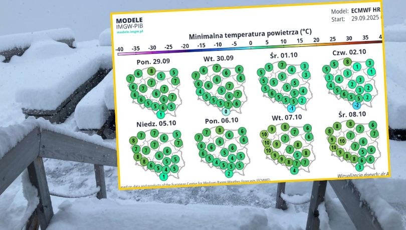 Pierwszy śnieg w Alpach, w Polsce chłód i przymrozki /Foto: MeteoSchweiz/IMGW /