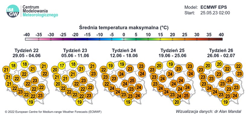 Pierwszy tydzień czerwca będzie stosunkowo chłodny. Cieplej będzie od drugiego tygodnia /IMGW /