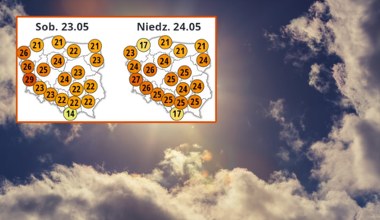 Pierwszy upał w tym roku. Gdzie w weekend będzie 30 stopni?