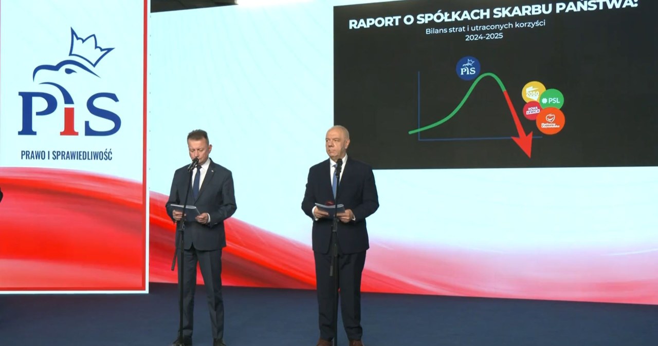 PiS grzmi o problemach spółek Skarbu Państwa, dane MAP wskazują na coś innego /twitter.com/pisorgpl /materiał zewnętrzny