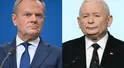 PiS wróci do władzy po wyborach? Jest najnowszy sondaż
