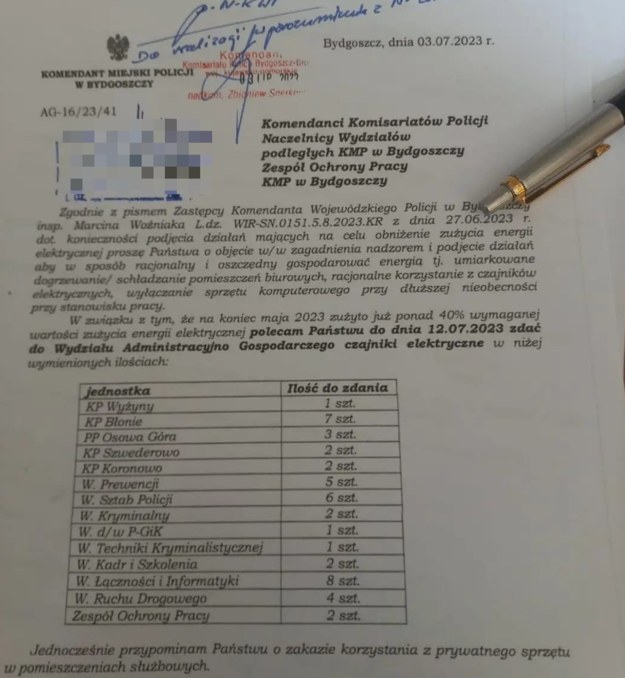 Pismo rozesłane przez szefa bydgoskiej policji /Gorąca Linia RMF FM