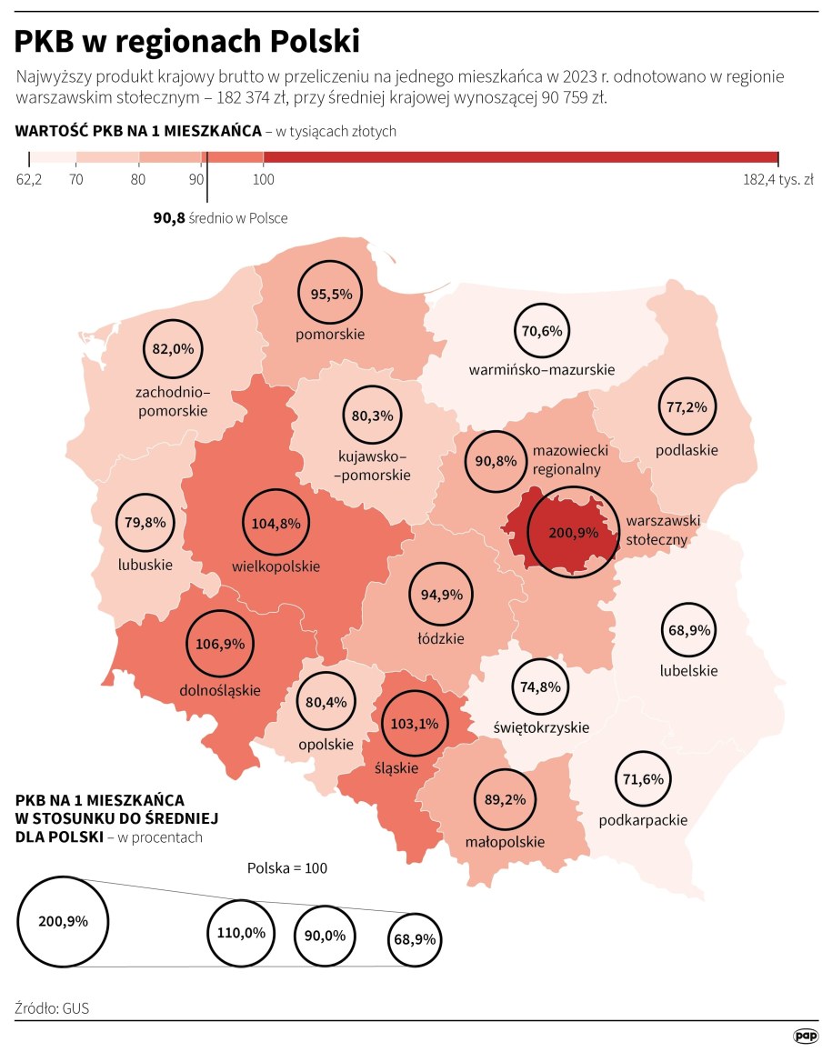 PKB w regionach Polski /Mateusz Krymski /PAP