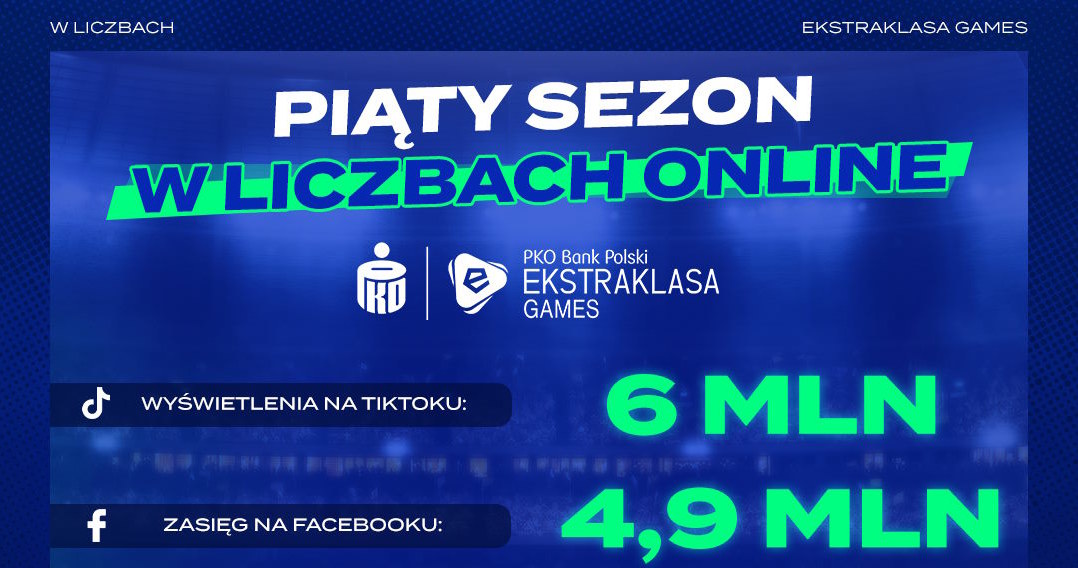 PKO Bank Polski Ekstraklasa Games /materiały prasowe