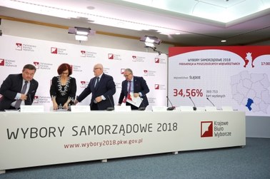 PKW podaje oficjalne wyniki wyborów samorządowych m.in. w Kielcach, Olsztynie, czy Kołobrzegu 