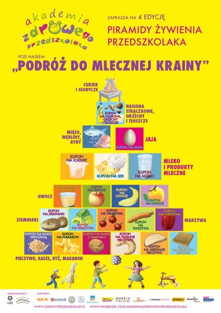 Plakat Akcji Akademia Zdrowego Przedszkolaka /INTERIA.PL/materiały prasowe