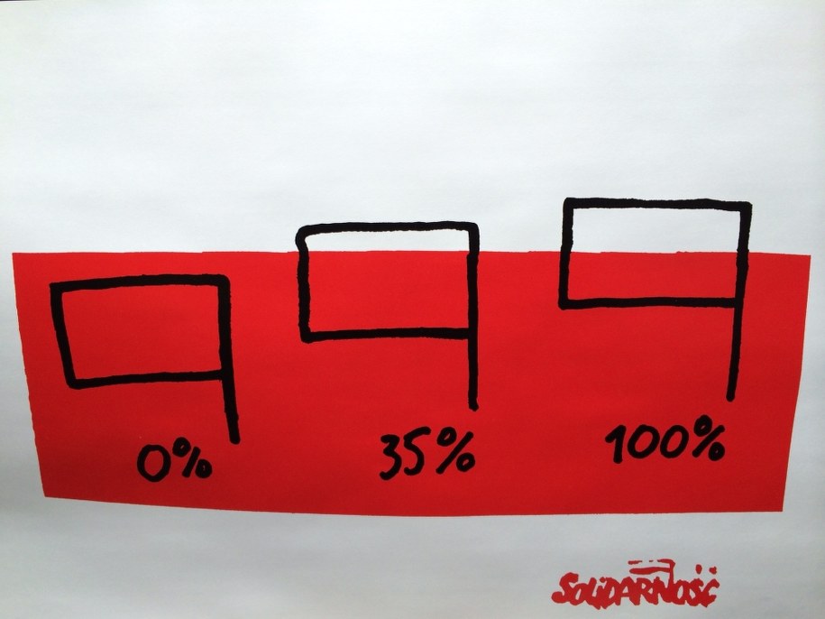 Plakat z trzema flagami to swoista gra obrazem /Krzysztof Zasada /RMF FM