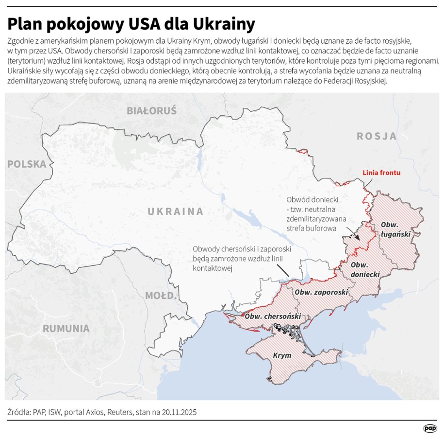 Plan pokojowy USA dla Ukrainy /	Adam Ziemienowicz /PAP