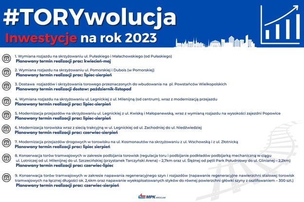Plan remontów /MPK Wrocław