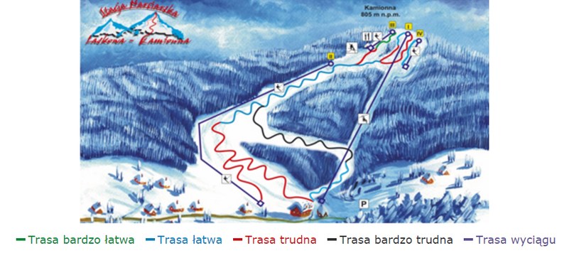 Plan stacji /źródło: www.laskowa-ski.pl/plan-stacji-narciarskiej /