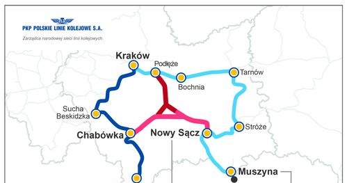 Plan trasy Podłęże - Piekiełko. Źródło: PKP PLK /Informacja prasowa