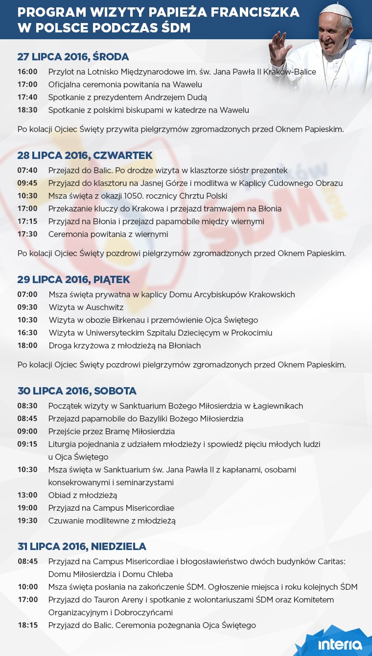 Plan wizyty Ojca Świętego w Polsce /INTERIA.PL