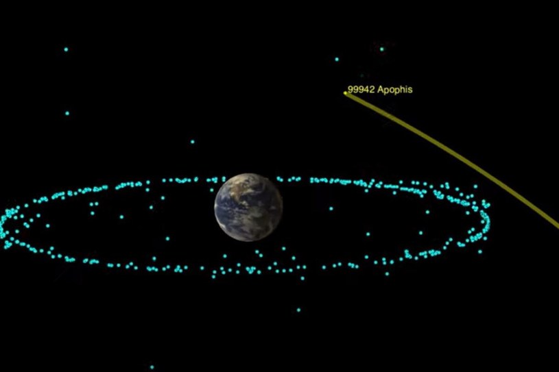 Planetoida (99942) Apophis w 2068 r. jednak nie uderzy w Ziemię /materiały prasowe