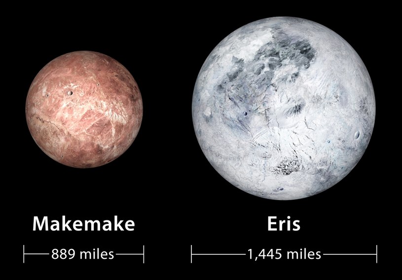 Planety karłowate Makemake i Eris /SwRI /materiał zewnętrzny