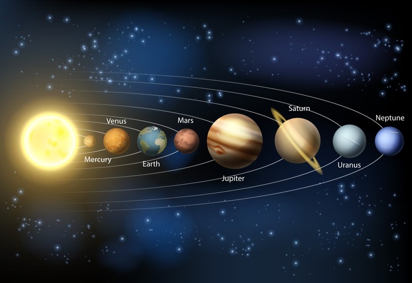Planety Układu Słonecznego. Czy na pewno wszystkie? /123RF/PICSEL