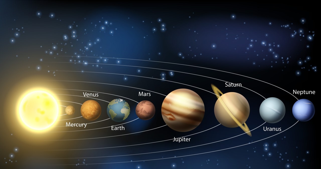 Planety Układu Słonecznego. Czy na pewno wszystkie? /123RF/PICSEL