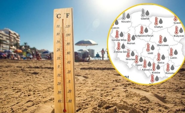 Planujesz wakacje w Polsce? Jest prognoza IMGW na lipiec i sierpień