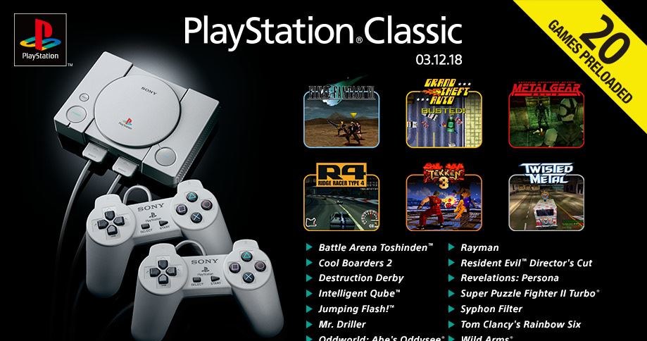 PlayStation Classic /materiały prasowe