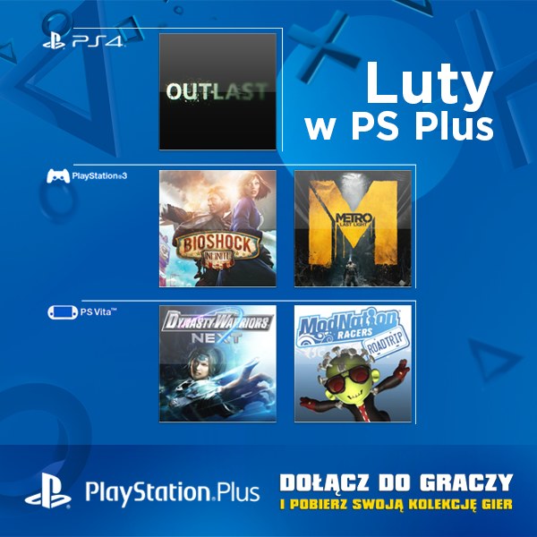 PlayStation Plus - najnowsza oferta /materiały prasowe