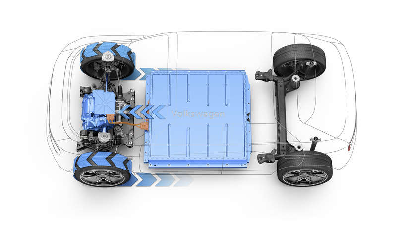 Płyta podłogowa MEB to uniwersalne rozwiązanie umożliwiające zastosowanie jednego lub dwóch silników elektrycznych i budowę pojazdów różnej wielkości /Informacja prasowa