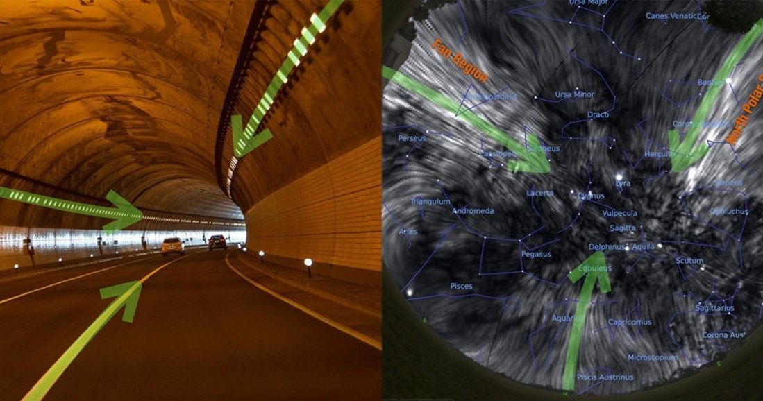 Po lewej typowy tunel samochodowy, w którym linie wyznaczają krzywiznę drogi (Pixabay/Jennifer West). Po prawej niebo widziane w zakresie radiowym nałożone na mapę nieba / Dominion Radio Astrophysical Observatory/Villa Elisa telescope/ESA/Planck Collaboration/Stellarium/Jennifer West