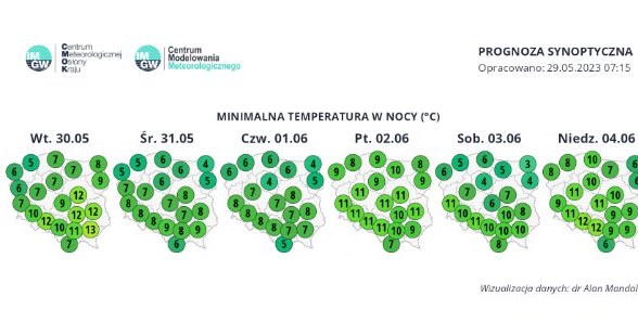 Pod koniec maja i na początku czerwca nocami należy się spodziewać niskich temperatur /IMGW