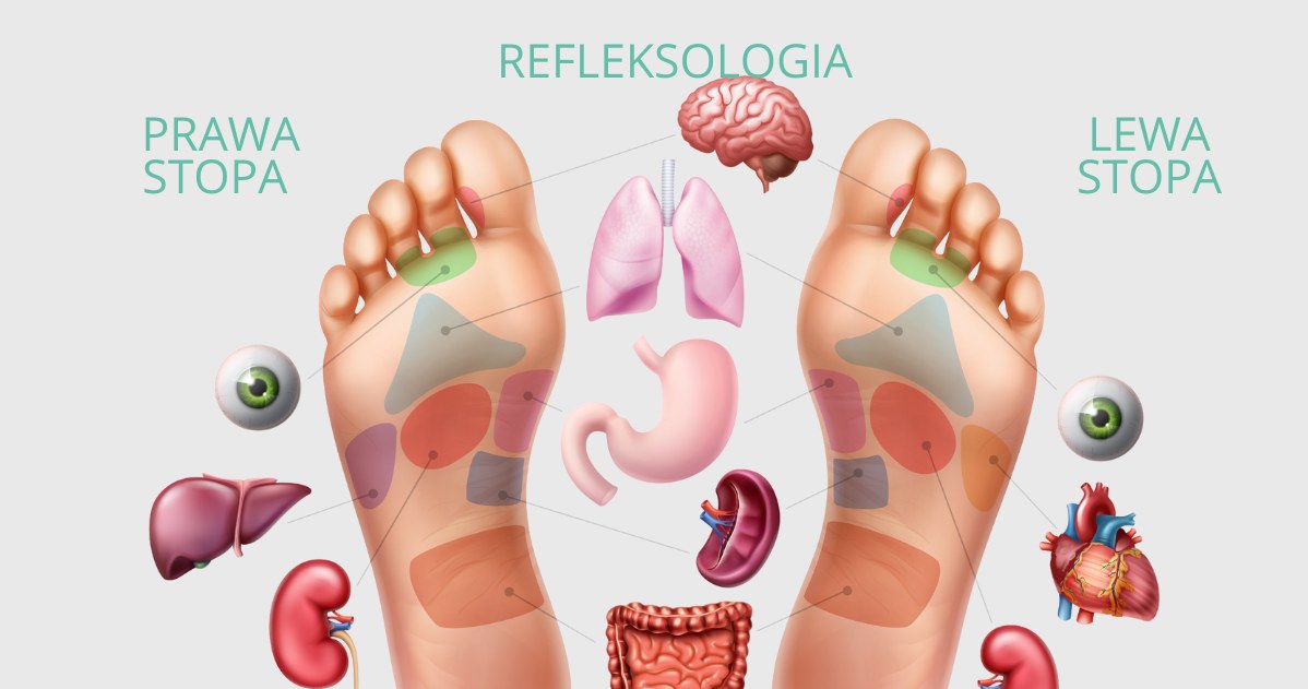 Pod stopami znajdują się punkty odpowiedzialne z energię poszczególnych narządów /123RF/PICSEL